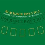 Complete review now wolf io casino with pros and cons